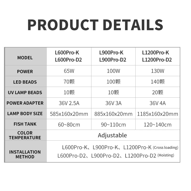 WEEK AQUA L Series, Aquarium L - Plant Parent App review and price