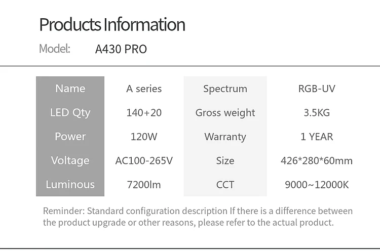 Week Aqua A430 Pro 120W LED Aq - Plant Parent App review and price