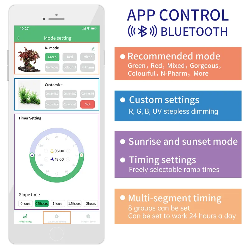WEEK AQUA Aquatic Planted Aqua - Plant Parent App review and price