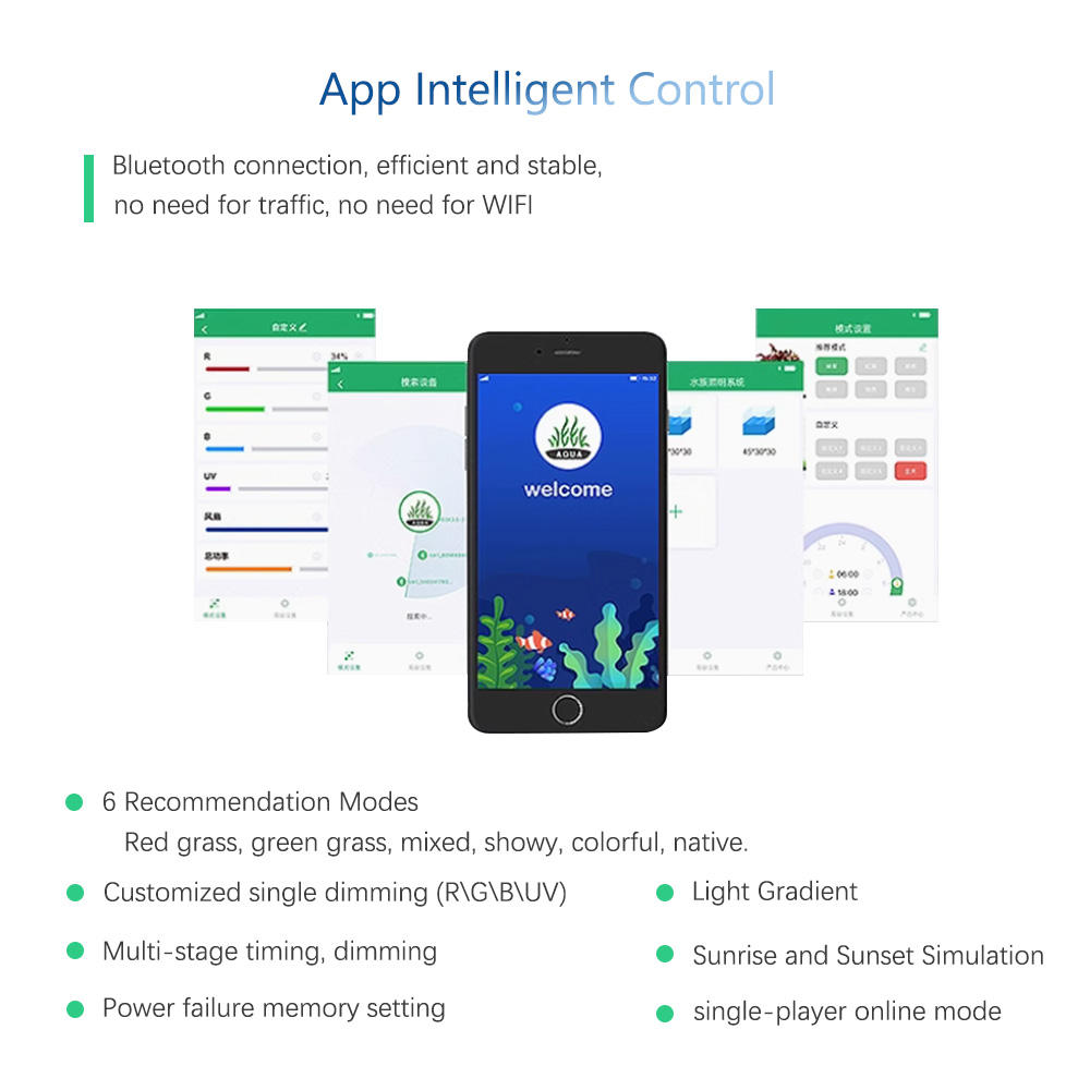 WEEK AQUA Mag-Pro/Max Nano RGB - Plant Parent App review and price